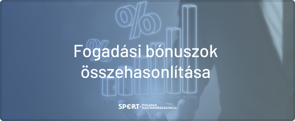 Minden fontos információ, amit a legjobb sportfogadási bónuszokról és ajánlatokról tudni érdemes