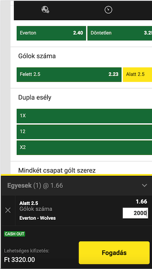 Unibet Boxing Day tipp: Everton-Wolves 2,5 alatt