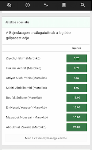 Unibet - legtöbb gólpasszt adó marokkói játékos