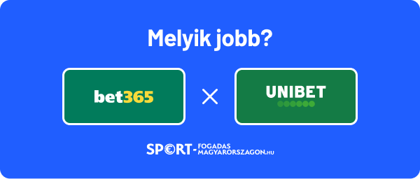 Bet365 vagy Unibet? Ö