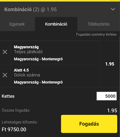 Magyarország-Montenegró - Unibet fogadás