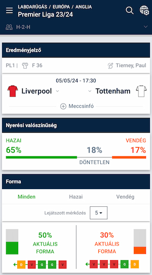 Liverpool-Tottenham esélyek