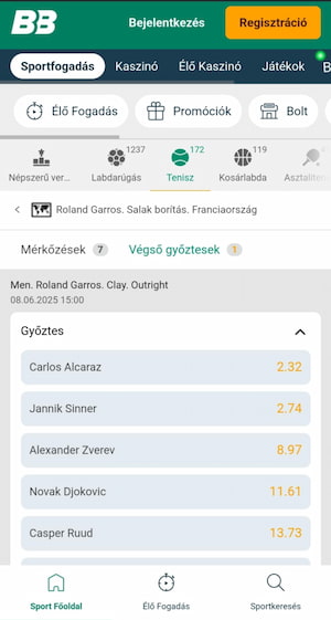 Garros-esélyesek
