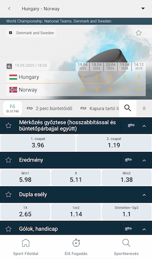 Magyarország-Norvégia jégkorong vb tippek